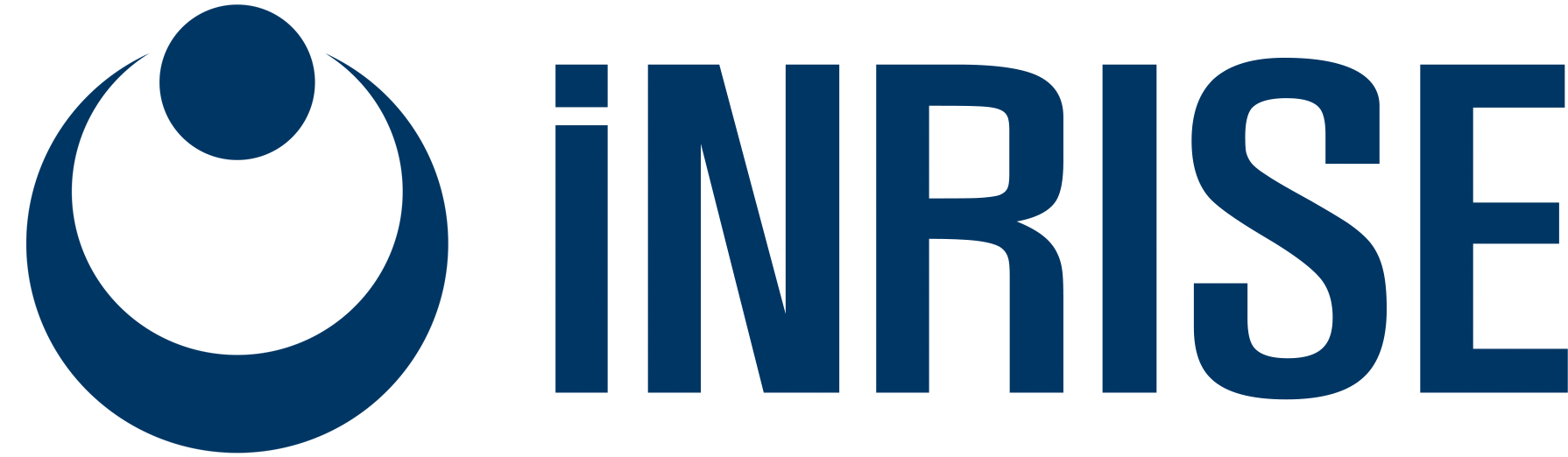 iNRISE